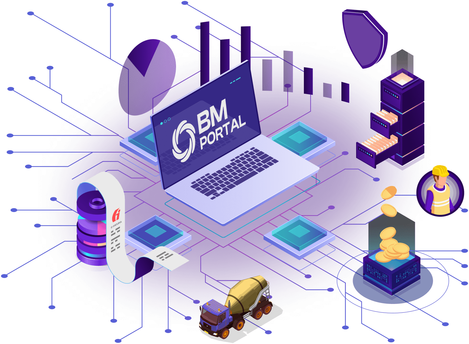 Ateş İnşaat Portal Login